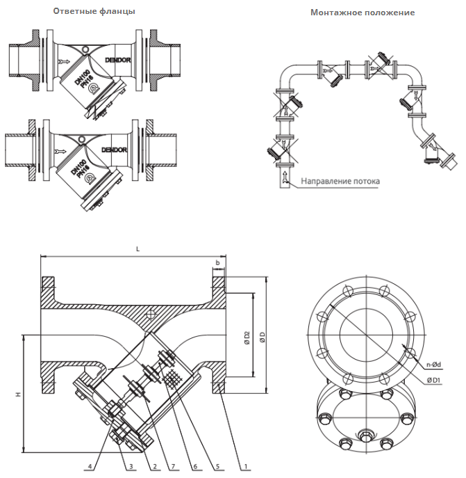 Фильтр сетчатый фланцевый чугунный с магнитной вставкой 021Y Ду200 Фильтры жидкостей #2