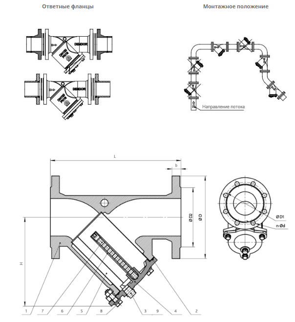 Фильтр сетчатый фланцевый чугунный модернизированный 021YM Ду100 Фильтры жидкостей #2